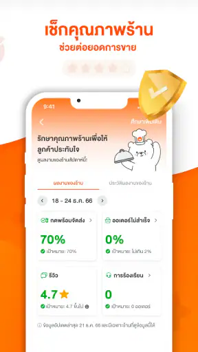 Wongnai Merchant App (WMA)