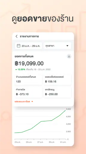 Wongnai POS Manager