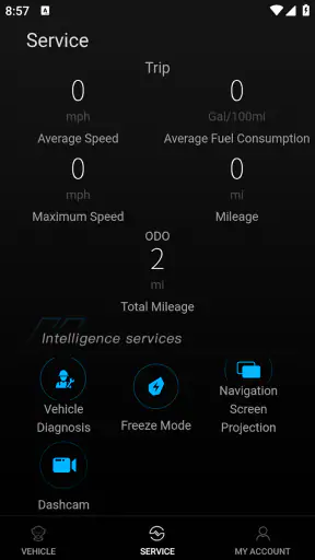 Zontes Smart