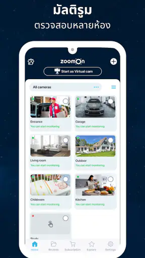 ZoomOn กล้องวงจรปิด