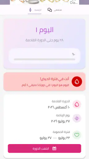 دليل حملي
