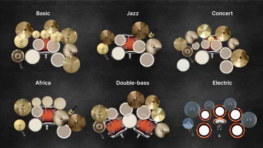 กลอง (Drum set)
