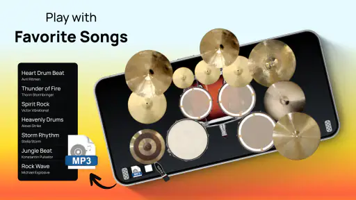 กลอง (Drum set)