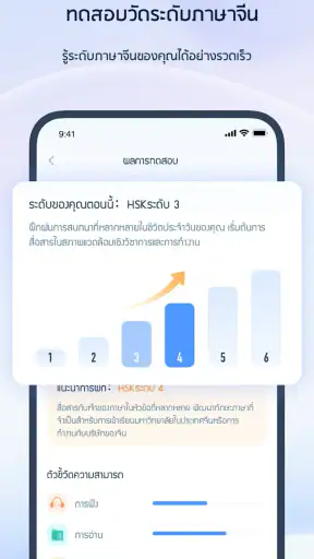 การสอบ HSK1-6 - SuperTest