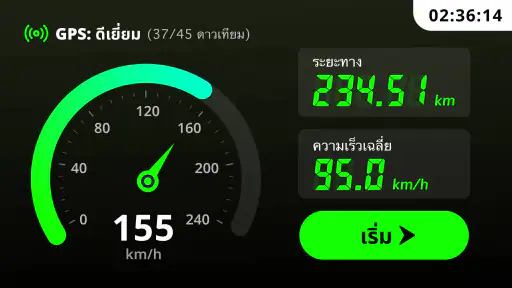 จีพีเอส - วัดความเร็วรถยนต์