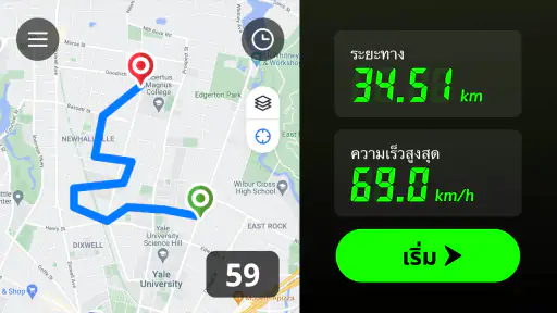 จีพีเอส - วัดความเร็วรถยนต์