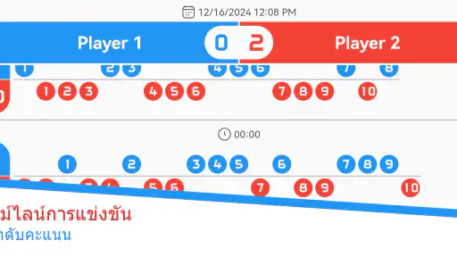 จอคะแนน - ติดตามคะแนน