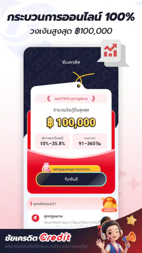 ชัยเครดิต-Credit