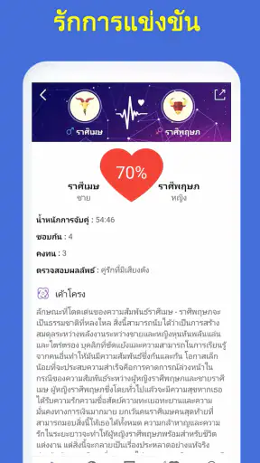 ดูดวงและโหราศาสตร์