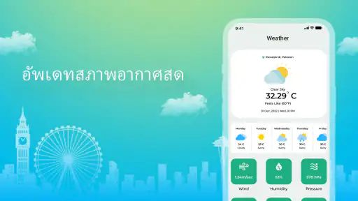 ดาวเทียม ดู จีพีเอส การนำทาง