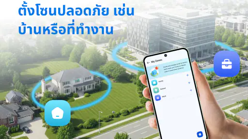 ตัวติดตามตำแหน่ง GPS