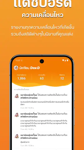 นักเขียน Dek-D