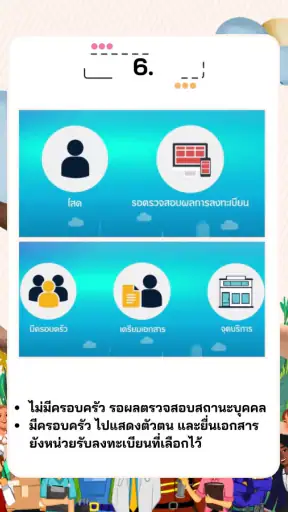 บัตรคนจน รอบใหม่ วิธีรับสิทธิ์