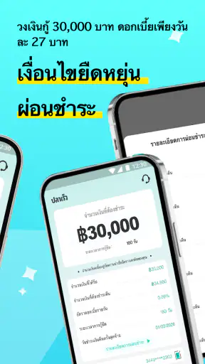 ปลาเร็ว เงินกู้ว่องไว