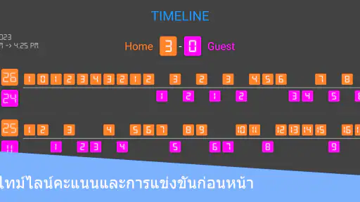 ป้ายบอกคะแนนวอลเลย์บอล