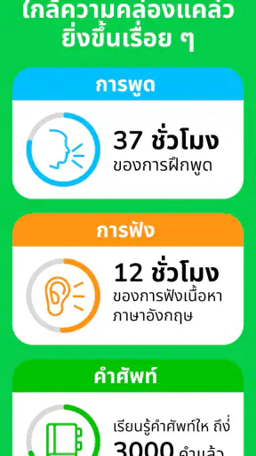 พูดและเรียนอังกฤษ: Learna