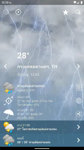 พยากรณ์อากาศ ประเทศไทย XL PRO