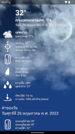 พยากรณ์อากาศ ประเทศไทย XL PRO
