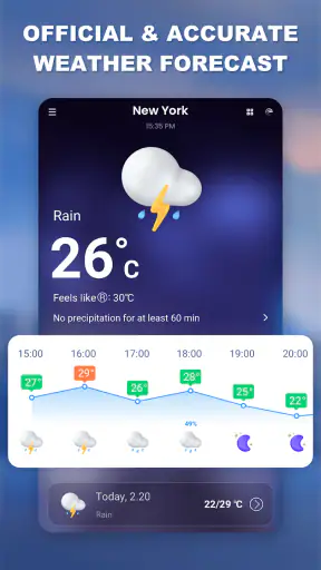 พยากรณ์อากาศ - เรดาร์ตรวจอากาศ