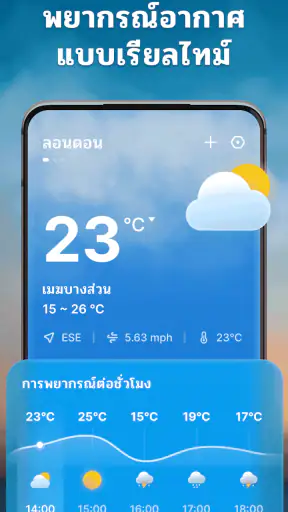 พยากรณ์อากาศ - เรดาร์ท้องถิ่น