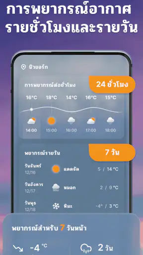 พยากรณ์อากาศ - เรดาร์ท้องถิ่น