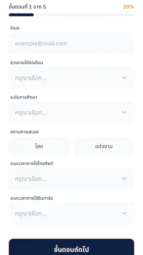 พรเงิน–กู้เงินออนไลน์ด่วน