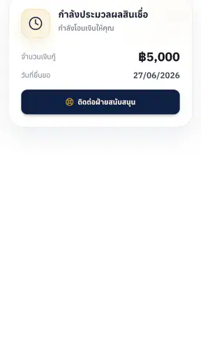 พรเงิน–กู้เงินออนไลน์ด่วน