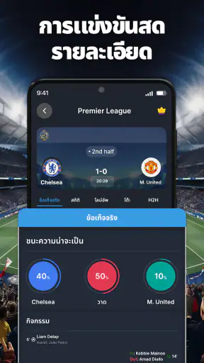 ฟุตบอลผลบอลสด: ฟุตบอลกีฬาคะแนน
