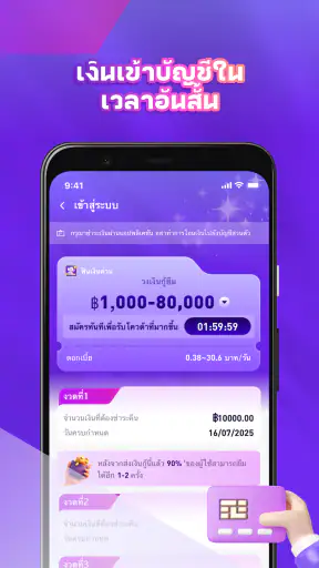 ฟินเงินด่วน -ปลอดภัย อนุมัติไว