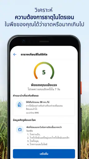 ยาราฟาร์มแคร์ แอปเกษตรกรไทย