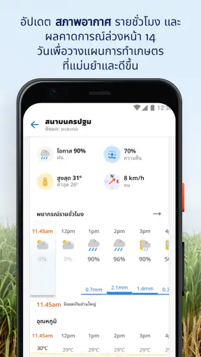 ยาราฟาร์มแคร์ แอปเกษตรกรไทย
