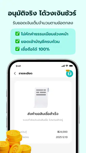 มันนี่ดี-กู้ง่าย สบายใจ