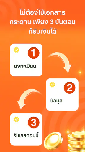 มีเงิน-ยื่นกู้ง่ายๆ