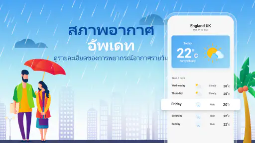 ระบบนำทาง GPS: แผนที่ดาวเทียม
