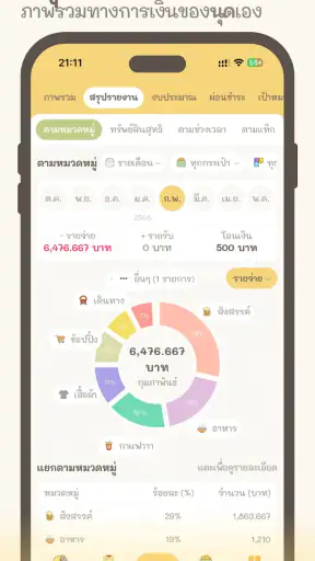 รายรับรายจ่าย น่ารัก :Moneypod