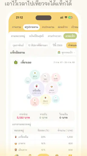 รายรับรายจ่าย น่ารัก :Moneypod