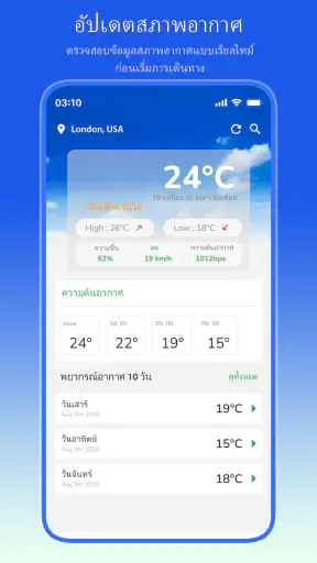 วางแผนเส้นทาง - GPS และแผนที่