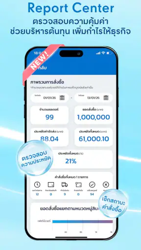 ออฟฟิศเมท (OfficeMate)
