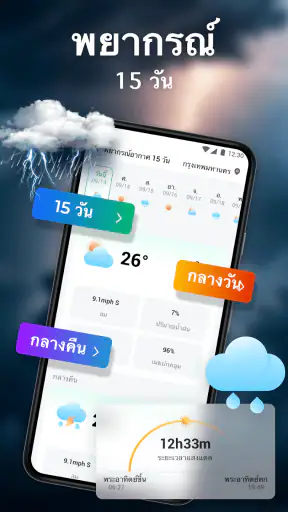 อากาศท้องถิ่น: สด & รายชั่วโมง