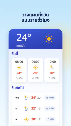 อากาศและเรดาร์ฝน