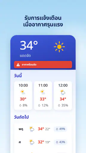 อากาศและเรดาร์ฝน