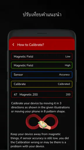 เข็มทิศ: Digital Compass App
