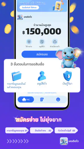 เครดิตไว - อนุมัติไว ไม่ต้องรอ