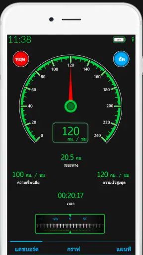 เครื่องวัดความเร็ว GPS