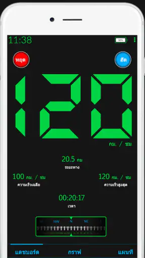 เครื่องวัดความเร็ว GPS