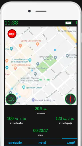 เครื่องวัดความเร็ว GPS
