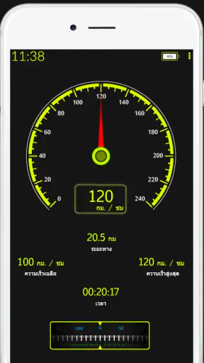 เครื่องวัดความเร็ว GPS