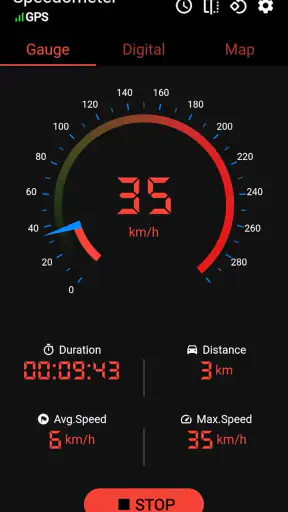 เครื่องวัดความเร็ว จีพีเอส GPS