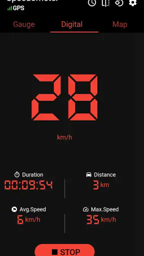เครื่องวัดความเร็ว จีพีเอส GPS