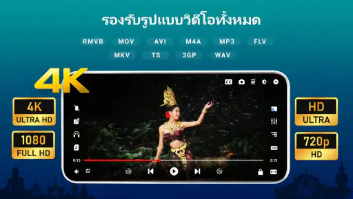 เครื่องเล่นวิดีโอ HD ทุกรูปแบบ